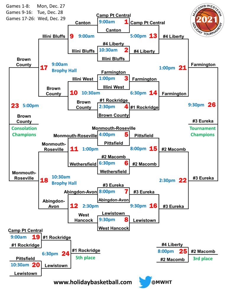 Bracket2021 Holiday Basketball Tournament